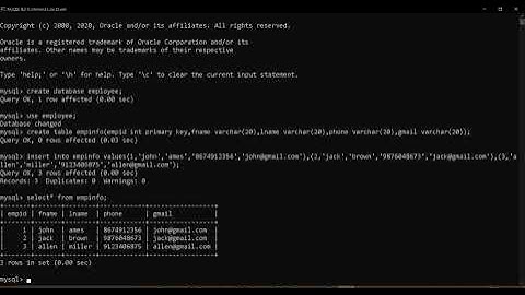 Database Management System Practical - 6