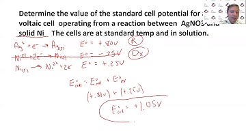 AP Chemistry Unit 9 Calculations involving E and delta G
