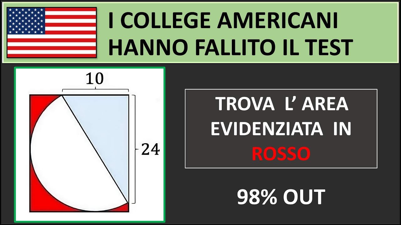 I COLLEGE AMERICANI HANNO FALLITO IL TEST