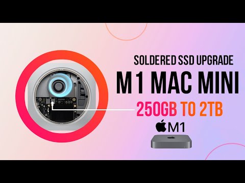 M1 Mac Mini SSD Upgrade 250GB to 2TB #2023