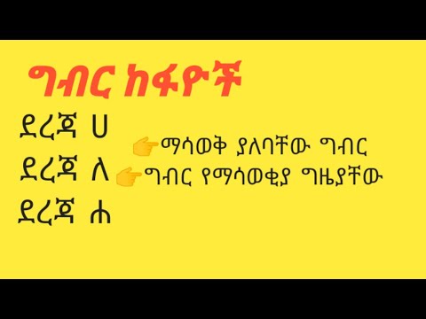 ቪዲዮ: የኩባንያ መርሆዎች፡ ጽንሰ-ሀሳብ፣ ግቦች እና እንቅስቃሴዎች