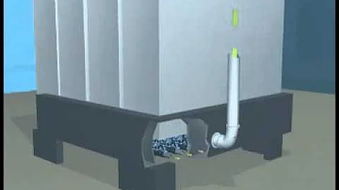 Membrane Bioreactor (MBR) Informational Animation