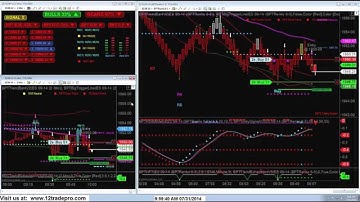 NinjaTrader ES Trade 7-31-2014