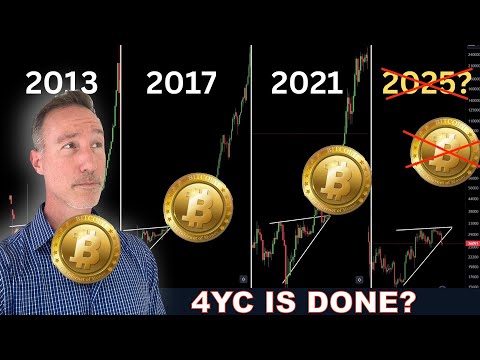 4 Year Bitcoin Cycles Done? Tariffs, GDP & U.S. Crypto Report TOMORROW.