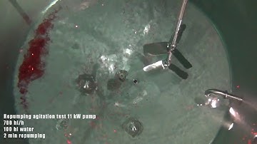 Tank mixing by agitation or re-pumping (re-pumping video)