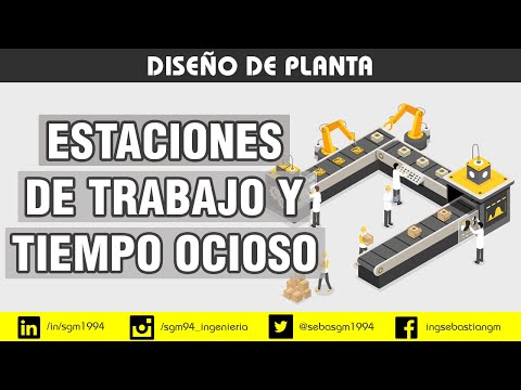 Video: ¿Cómo encuentra el número mínimo de estaciones de trabajo?