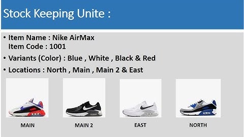 How to define stock keeping units in Dynamics 365 Business Central