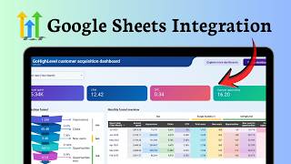 How to integrate GoHighLevel with Google Sheets