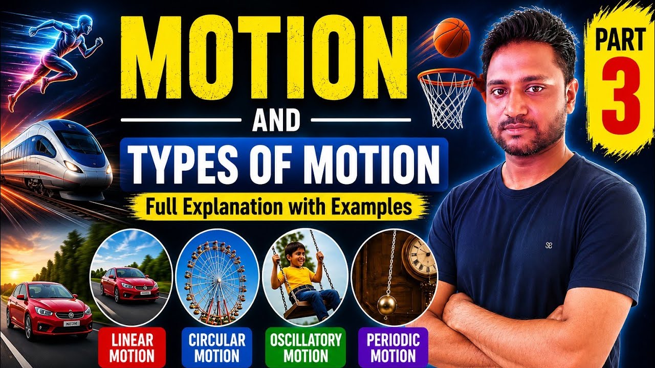 Motion and Types of Motion Explained Simply | Class 9 Science - YouTube