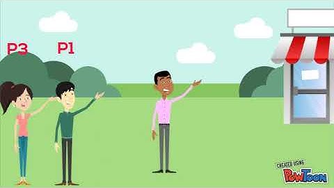 PREEMPTIVE PRIORITY SCHEDULING