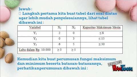 Materi Dualitas