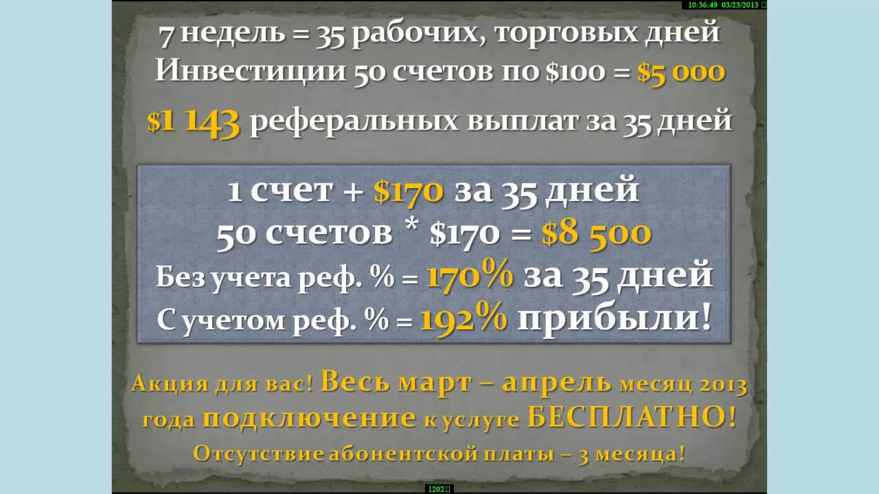 Forex в кредит webmoney чайкин форекс индикатор