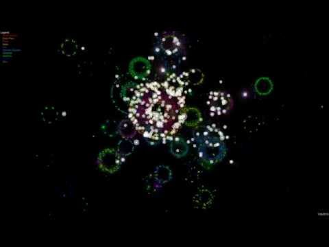 Haiku Code Swarm
