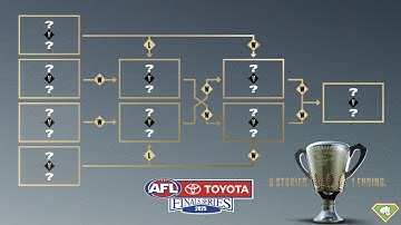 MY 2025 AFL LADDER PREDICTIONS + FINALS + AWARDS