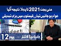 Mini Budget 2021 Ka Pehla Result | Dunya News Headlines 12 PM | 31 Dec 2021