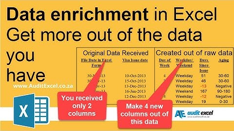 Data enrichment in Excel- quick guide on getting more out of your data