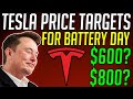 TESLA STOCK PRICE PREDICTION FOR BATTERY DAY! - TESLA STOCK ANALYSIS!