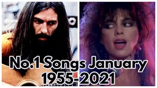 The No.1 Song Worldwide in January of Each Year 1955-2021