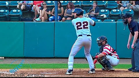 Heath Quinn, OF, San Francisco Giants