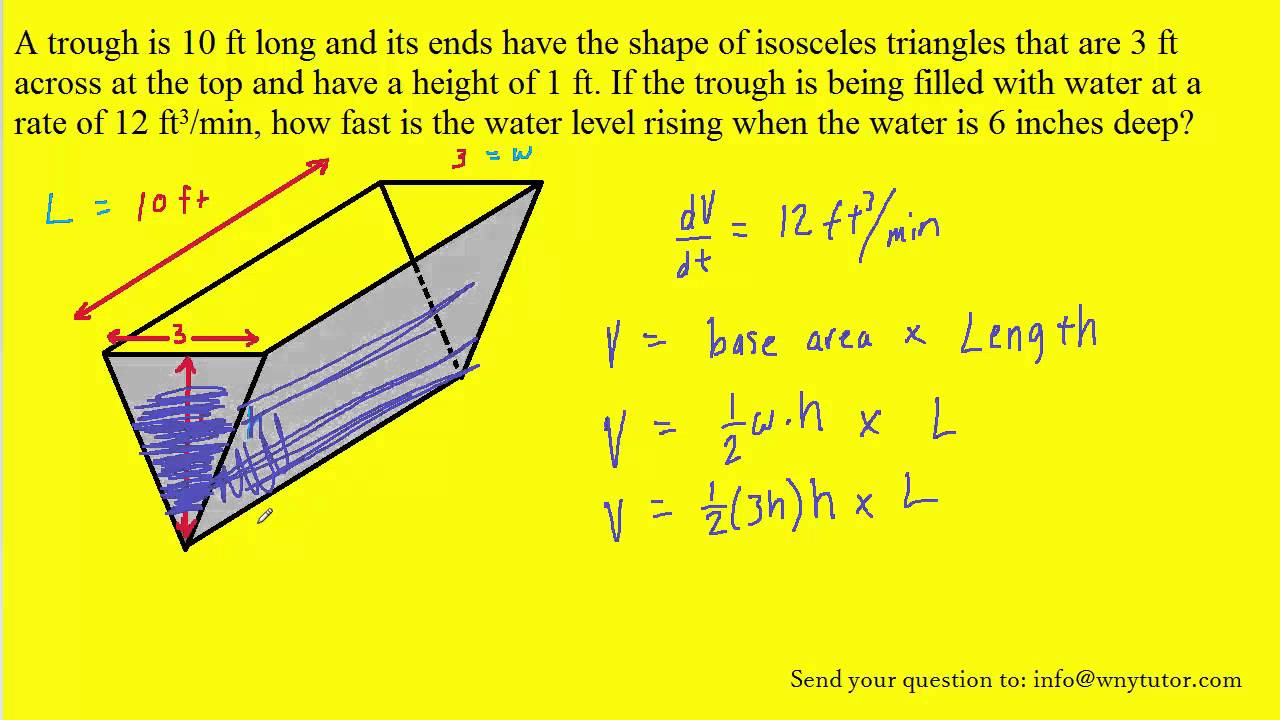 A trough is 10 ft long and its ends have the shape of ...