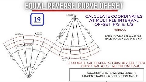 Calculate coordinates offsets of reverse curve