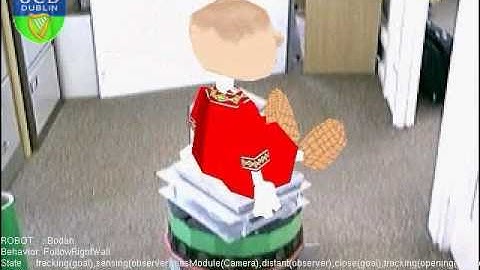 Mixed Reality Agent (MiRA) Gaze Behaviour