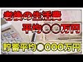 老後資金 老後の生活費の 平均◯◯万円 貯蓄額は◯000万円