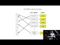 New in PyTeal - Boxes and ABI-Compatible Smart Contracts, with Zeph Grunschlag & Jason Paulos