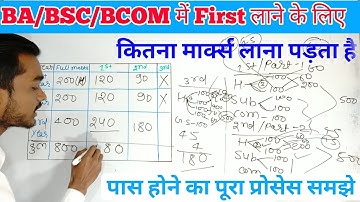graduation me first division ke liye kitna number chahiye ||  BA Bcom & BSc  Passing marks