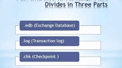 Exchange EDB Viewer Free