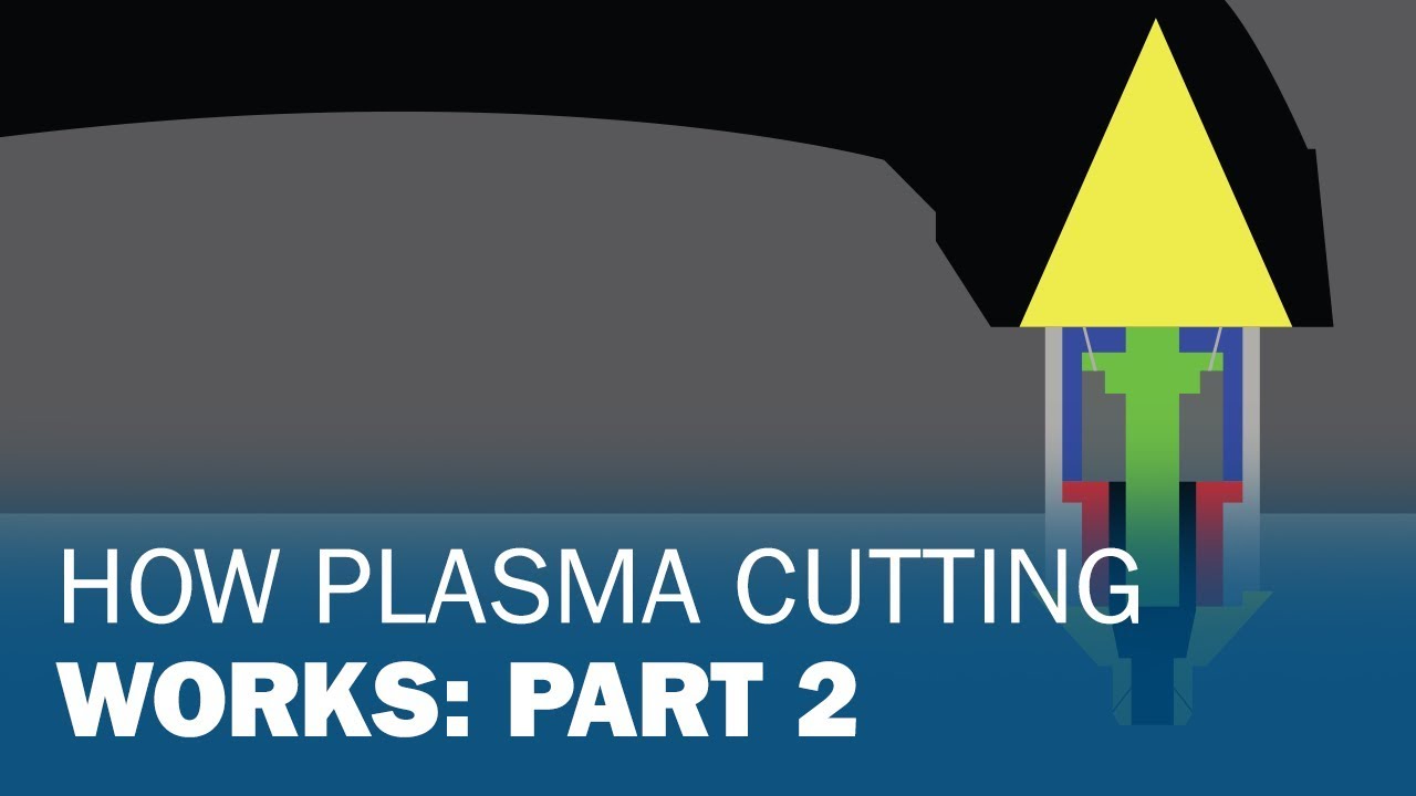 What is good plasma 6 What is good plasma 1