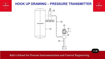 AANSLUITSCHEMA - DRUKZENDER