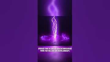 Upgrade your TIG Welding torch