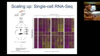 MIT CompBio Lecture 21  SingleCell Genomics