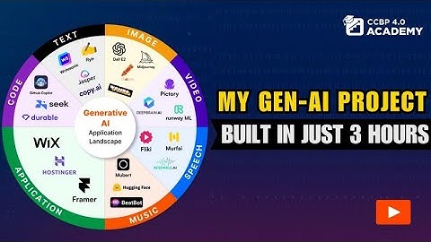 Nxtwave academy- Built my 1st AI chatbot | ccbp academy | gen ai workshop