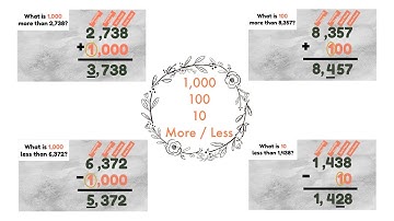 Addition and Subtraction Patterns
