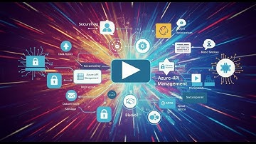 Azure API Management Tutorial 2025: Complete Security Guide for REST APIs | Step-by-Step