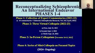Diagnosing Schizophrenia in 2025