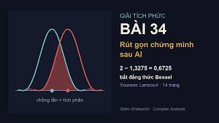 Giải tích phức — Bài 34: Lamzouri rút gọn chứng minh sau AI bằng bất đẳng thức Bessel