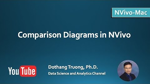 NVivo R1 (Mac) - Comparison diagrams in NVivo