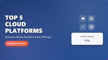 Top 5 Cloud Platforms in 2025: AWS, Azure, GCP & More!