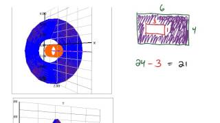 8-2 example 4 washer method