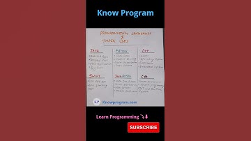 Programming Languages & Their Uses ❤️ | #shorts #programming #knowprogram