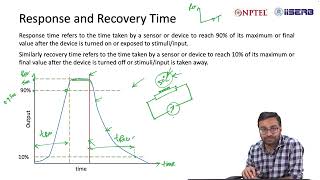 Sensor Parameters-V