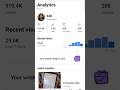 Mera YouTube Dashboard Dekho 😱 288 Comments + 288 Shares! | Real Growth Proof | YouTube Journey