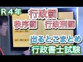 行政書士：行政罰＝秩序罰＋行政刑罰、出るとこまとめ♪　おまけに執行罰との比較も。