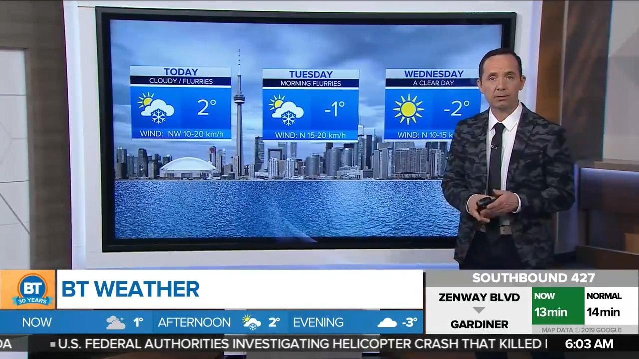 A cloudy start to the work week - YouTube
