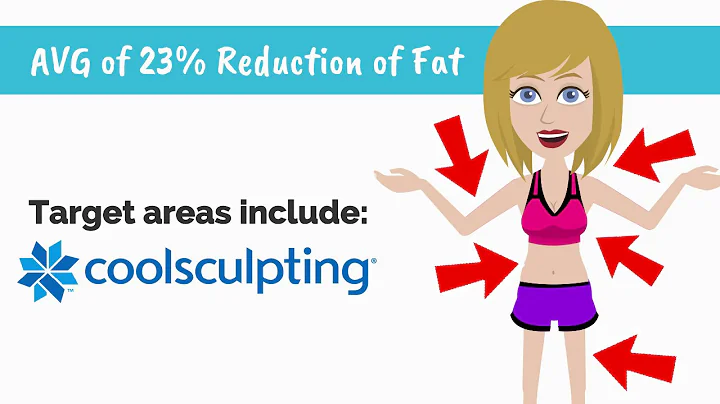 CoolSculpting: 101 by Robert Aycock, MD | Bay Area...