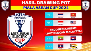 RESMI! TIMNAS INDONESIA 1 POT DENGAN MALAYSIA - Hasil Drawing Pembagian POT Piala ASEAN 2024