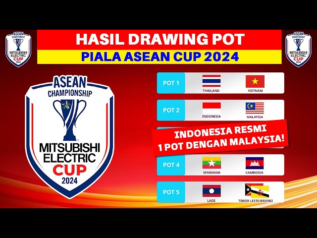 RESMI! TIMNAS INDONESIA 1 POT DENGAN MALAYSIA - Hasil Drawing Pembagian POT Piala ASEAN 2024 class=